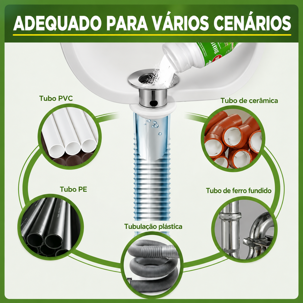 Removedor de Manchas professional