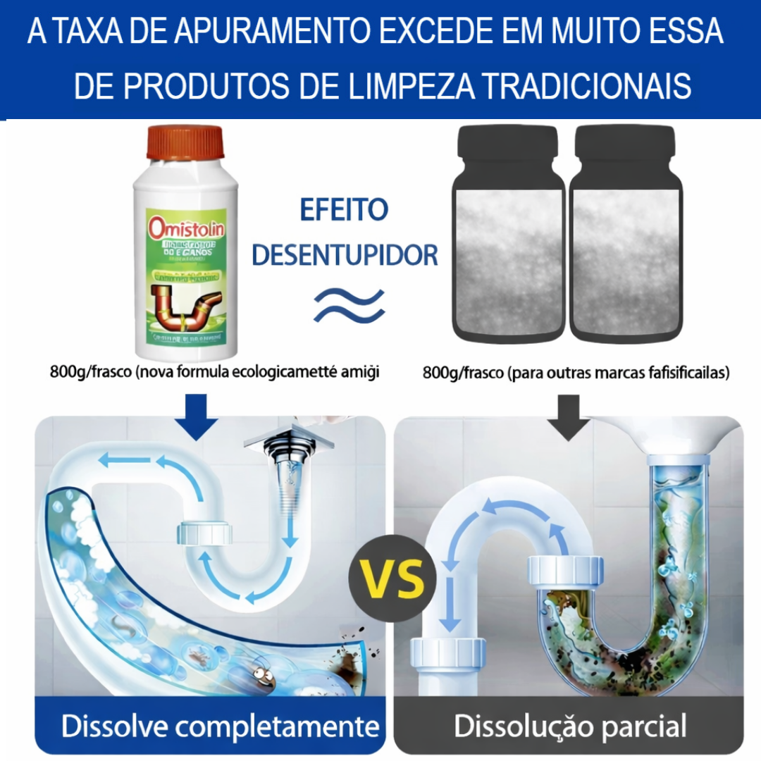 Desentupidor professional de canos 800g