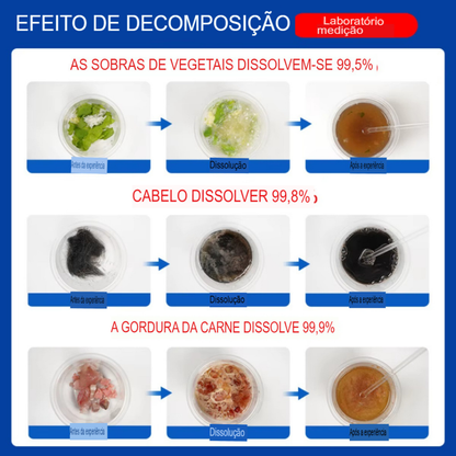 Desentupidor professional de canos 800g