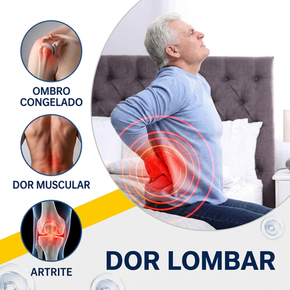 Imagem 5 - Áreas de Dor